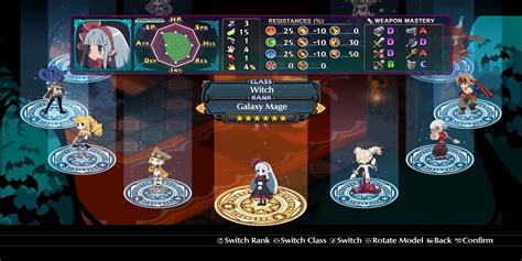 Enhancing the Magic Knight's Equipment and Gear in Disgaea
